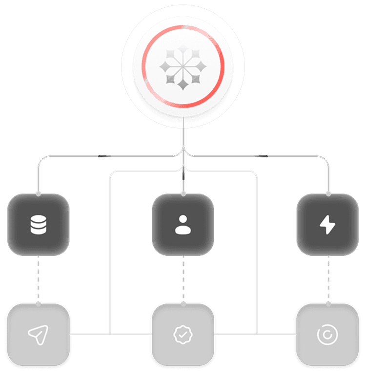 Publication multi-portails automatisée